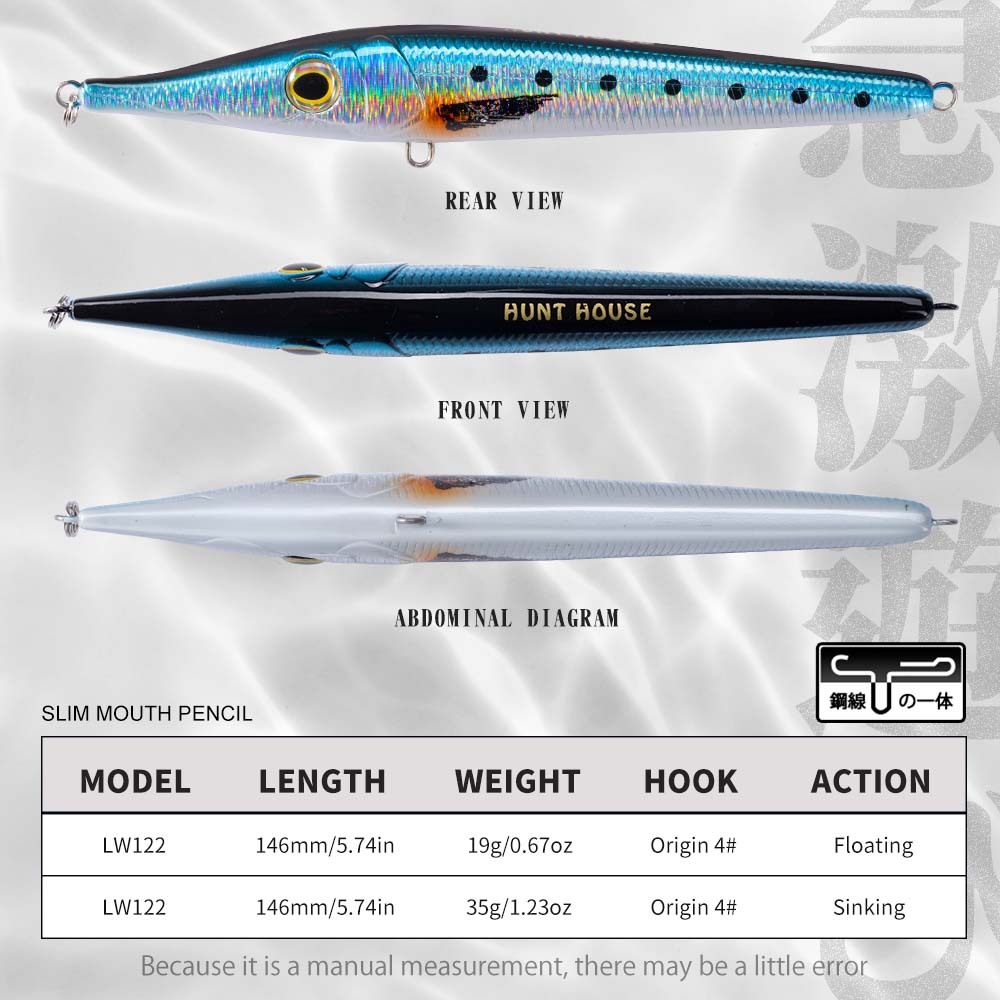 헌트하우스 146mm, 19/35g, 니들 자르가나 하 - Fishing Lure Buzzbait 리뷰 및 가격