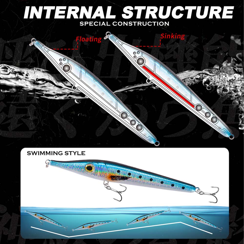 헌트하우스 146mm, 19/35g, 니들 자르가나 하 - Fishing Lure Buzzbait 리뷰 및 가격